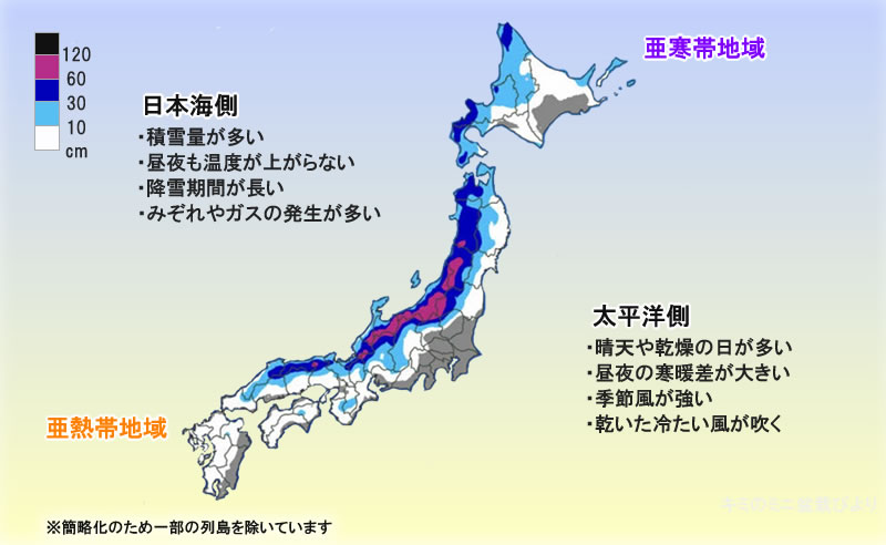 日本の冬の気候
